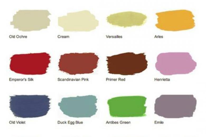 Selecting Paint Color